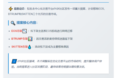 dYdX提案拟移除EOS等3个市场