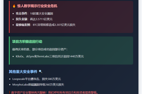 4月加密攻击损失3.57亿美元