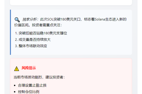 SOL突破180美元