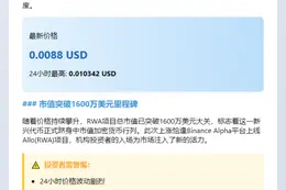 RWA突破0.008美元！