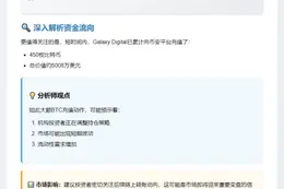 Galaxy Digital向Binance转100枚BTC