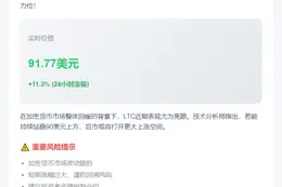 LTC暴涨11%突破93美元
