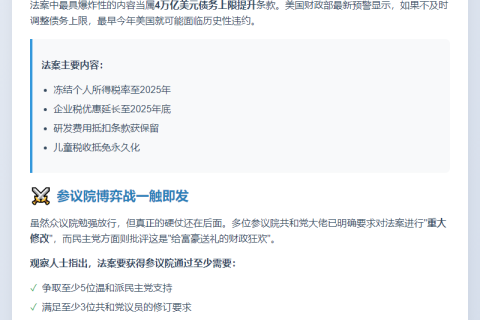 特朗普税改险过众议院