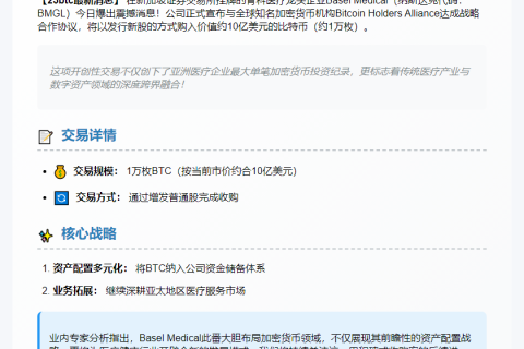 Basel Medical斥资10亿购比特币