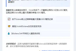 Circle 在 Solana 增发 2.5 亿 USDC