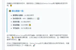Genius Group增持24.5枚比特币