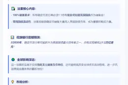 美参议员：GENIUS法案将提振国债需求