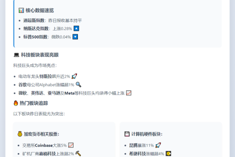 美股收盘涨跌不一