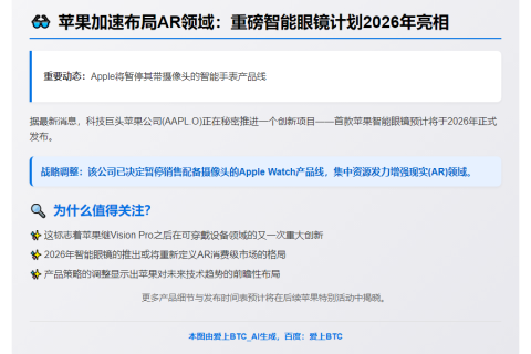 苹果2026年推智能眼镜
