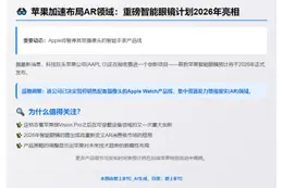 苹果2026年推智能眼镜