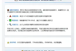 美元指数涨0.41%