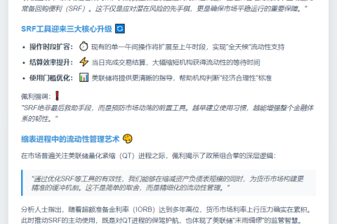 美联储敦促机构使用SRF应对流动性挑战