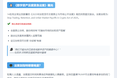 美民主党领袖提案打击"加密腐败"