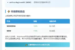 "Robinhood上线MOODENG与MEW代币"