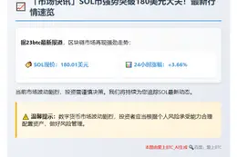SOL破180美元
