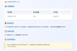 James Wynn加仓22548枚ETH