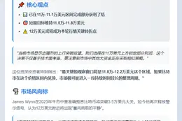 巨鲸：比特币若在12万美元附近见顶将横盘