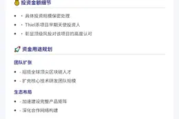 Plasma获FoundersFund战略投资