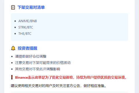 Binance移除三组现货交易对