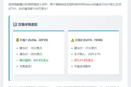 4241枚ETH转入Binance