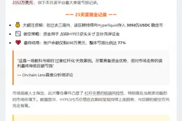 巨鲸爆仓HYPE空单，损失2352万美元