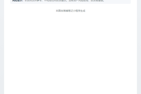 金午报 | 5.23午间要闻