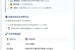 Blockrise获200万欧元种子融资