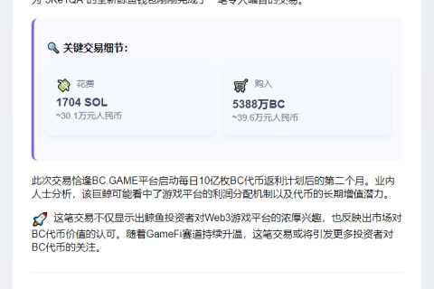 鲸鱼豪掷1704枚SOL购入5388万枚BC