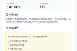 AAVE涨破180美元