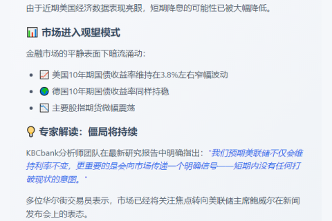 美联储短期难破政策僵局