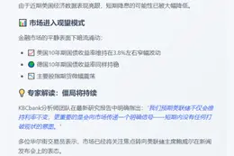 美联储短期难破政策僵局