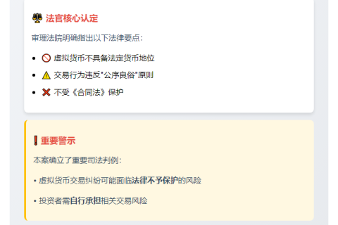 虚拟币投资亏1.8万 法院判自担