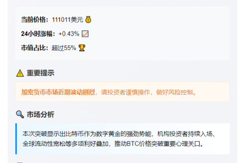BTC破11.1万美元