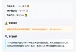 BTC破11.1万美元