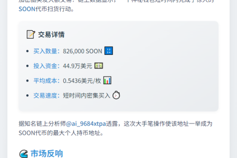 50分钟大买82.6万枚SOON