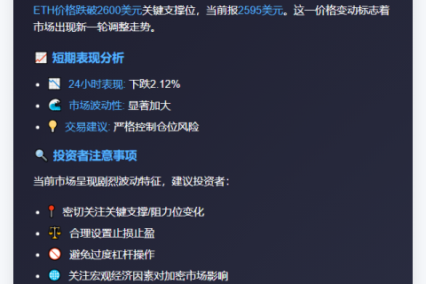 ETH跌穿2600