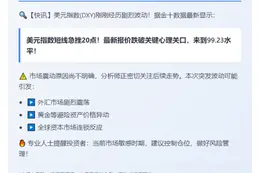 美元指数短线下跌20点