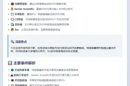 23btc晚报 | 5月23日重要动态速览