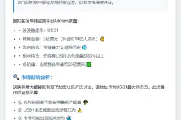 大额USDT转入币安：2亿美元惊人转账