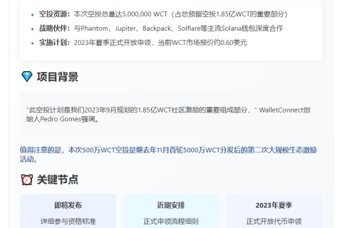 Solana WalletConnect空投500万WCT
