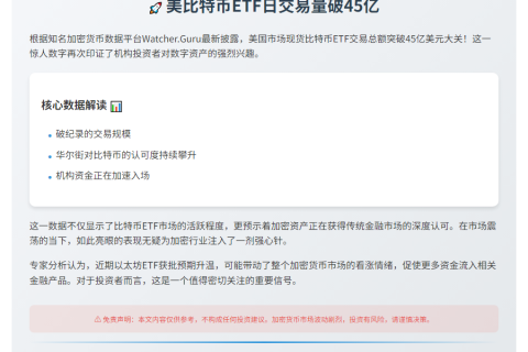 美比特币ETF日交易量破45亿