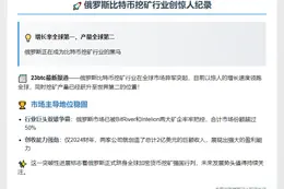 俄比特币挖矿增速全球第一 产量居次