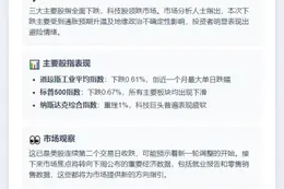 美股三大股指齐跌