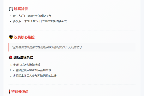 议员要求司法部查特朗普币