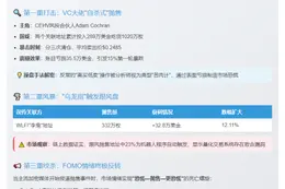 B代币暴跌40%，风投清仓引连锁反应