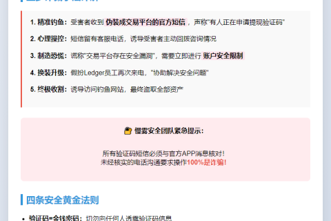 警惕提现验证码骗局！110万美元被骗