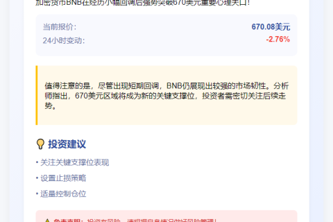 BNB突破670美元
