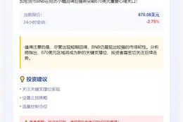 BNB突破670美元