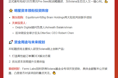 Solana生态Fermi Labs融资120万美元