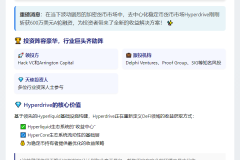 Hyperdrive完成600万美元A轮融资